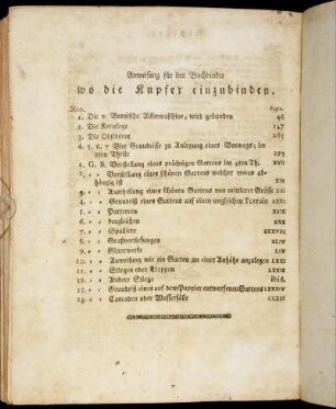 Anweisung für den Buchbinder wo die Kupfer einzubinden.