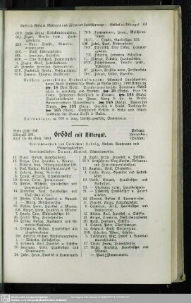 Grödel mit Rittergut