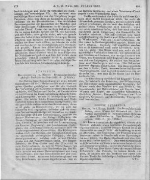 Braunschweigisches Adreßbuch für das Jahr 1832. Braunschweig: Meyer 1832