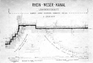 Lageplan Rhein-Weser-Kanal