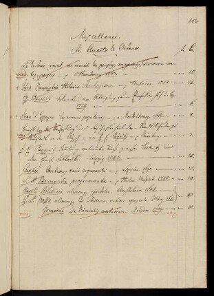 112r, Miscellanei