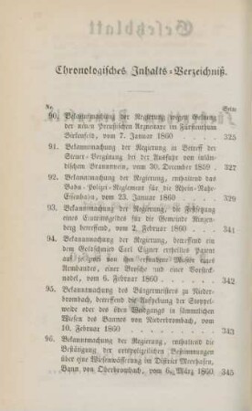 Chronologisches Inhalts-Verzeichniß [1860]