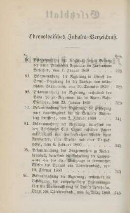 Chronologisches Inhalts-Verzeichniß [1860]