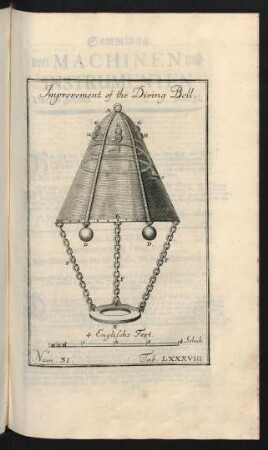 Improvement of the Diving Bell. Num. 31. Tab. LXXXVIII.