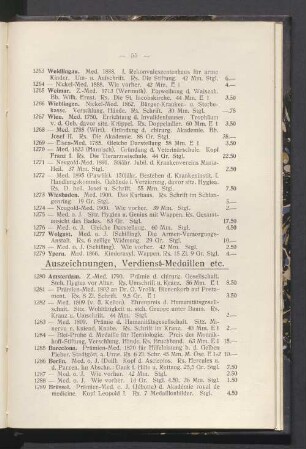 Auszeichnungen, Verdienst-Medaillen etc