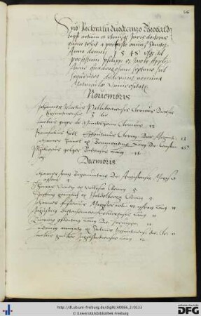 [fol. 66] Rektorat Theobald Bapst 1546/47