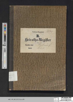 Heiratsregister Markendorf 1894