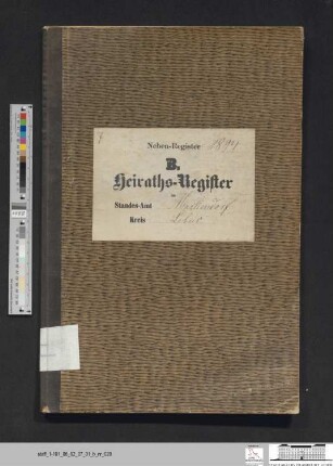 Heiratsregister Markendorf 1894