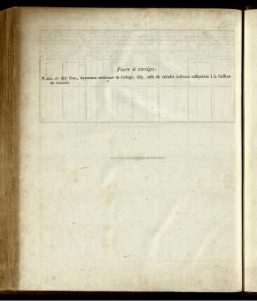 Faute à corriger.
