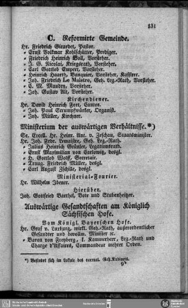 Ministerium der auswärtigen Verhältnisse