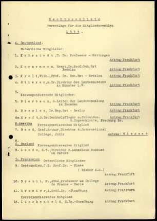 Nachtragsliste für Mitgliederwahlen 1933