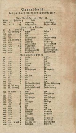 Verzeichniß der zu verbessernden Druckfehler