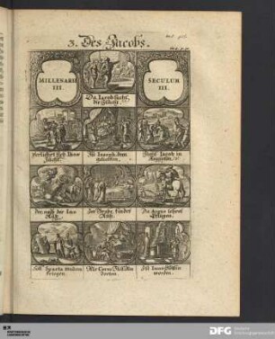 Des dritten Tausends nach Erschaffung der Welt Drittes Jahr-Hundert des JACOBS.