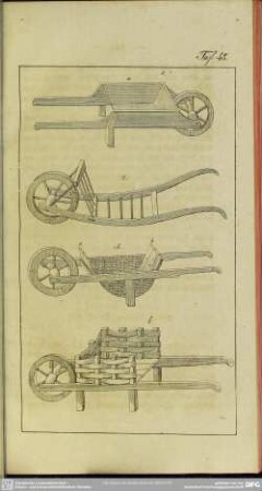 Taf. 48 [Schubkarren]