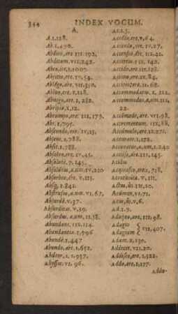 Index Vocum.