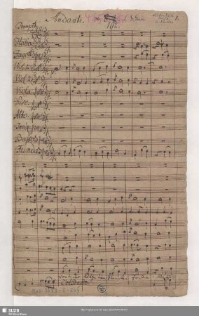Lob der Musik. Excerpts - Mus.3549-E-504 - Mus.3549-E-504a : Coro, orch, bc