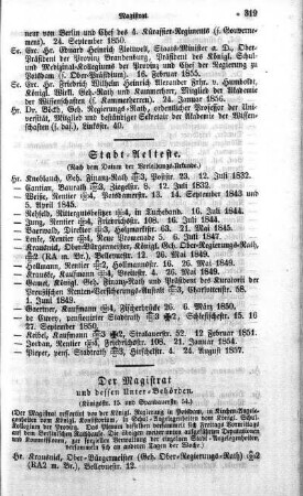 Der Magistrat und dessen Unter-Behörden