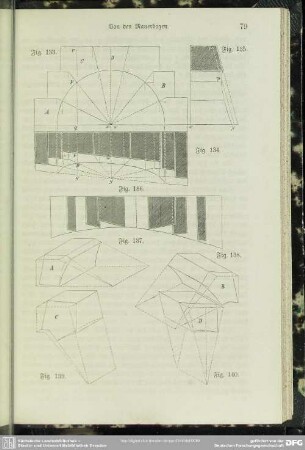 Fig. 133 - Fig. 140
