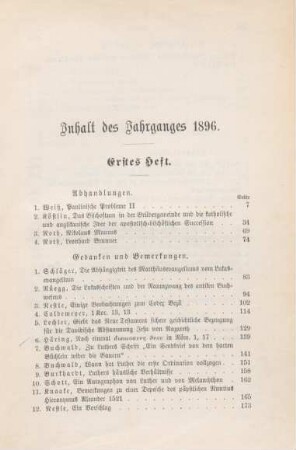 779-781 Inhaltsverzeichnis Hefte 1-4