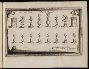 Jeu Des Echecs