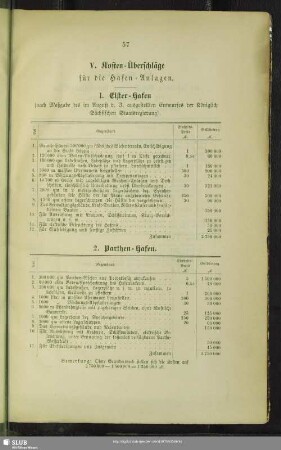 V. Kosten-Überschläge für die Hafen-Anlagen