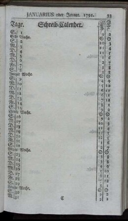 Schreib-Calender.