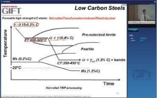 Modern Steel Products (2014) - Formable steels: lecture 22
