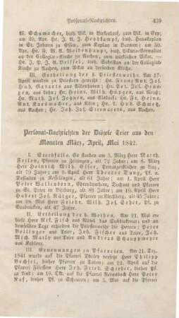 439-440 Personal-Nachrichten aus der Diözese Trier