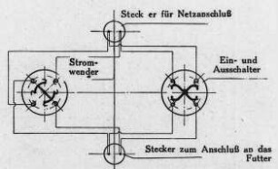 Entmagnetisierungsschalter, Schaltbild (Bergmann, Berlin) : Technikgeschichte | Elektrotechnik | Verbrauch elektrischer Energien | Elektrowerkzeuge