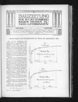 Druckfestigkeit und Druckelastizität des Betons mit zunehmendem Alter