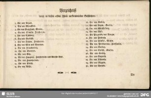 Verzeichniß derer in diesem ersten Theile vorkommenden Geschlechter