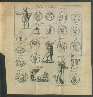 Tabula Tertia