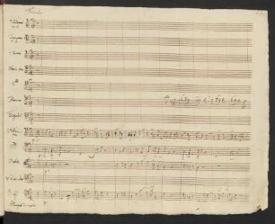 Finale. Allegro di molto