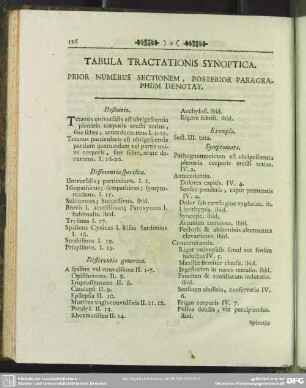 Tabula Tractationis Synoptica