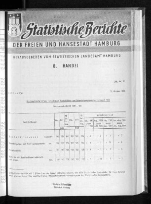 Die Umsatzentwicklung im Hamburger Gaststätten- und Beherbergungsgewerbe im August 1960 : Lfd. Nr. 37