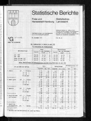 Der Fremdenverkehr in Hamburg im Juni 1972 : Lfd. Nr. 56