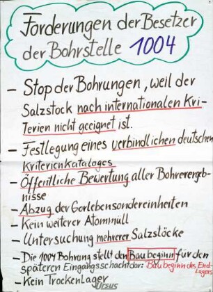 Forderungen der Besetzer