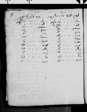 Likute ha-or, fol. 7-29 : SUB Hamburg Cod. hebr. 254