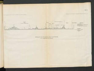 Zu: Die nigerische Grenze von Kamerun zwischen Yola und dem Cross-Fluß.