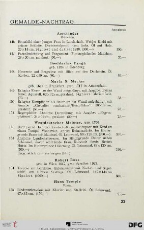 Gemälde-Nachtrag (Nr. 146-160)