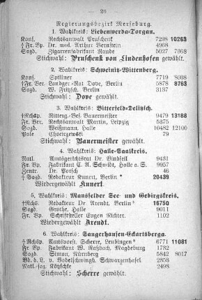 Regierungsbezirk Merseburg.