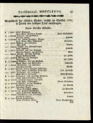 Christmonat, MDCCLXXVII
