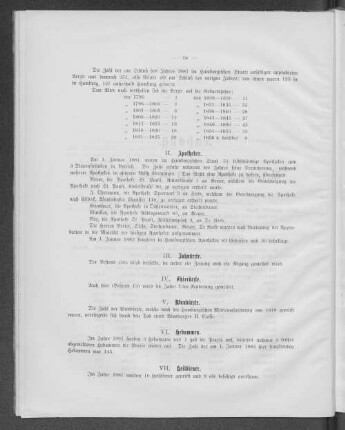 IV. Thierärzte.
