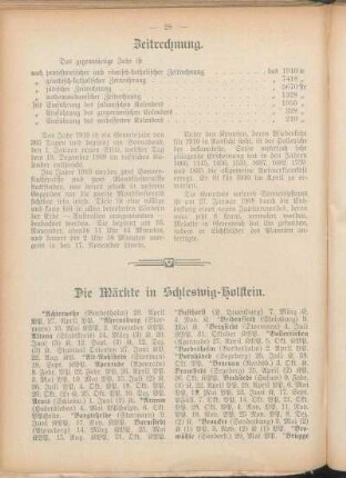 Zeitrechnung.