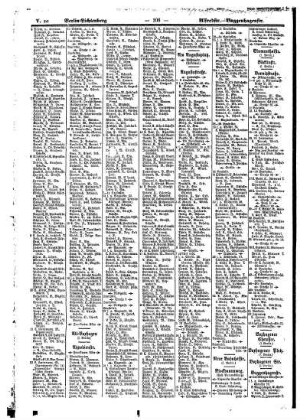C. Verzeichniß der Handel= und Gewerbetreibenden, nach Erwerbs= bezw. Berufszweigen alphabetisch geordnet
