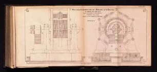 Wechselstrommaschine mit Erreger, with exciter