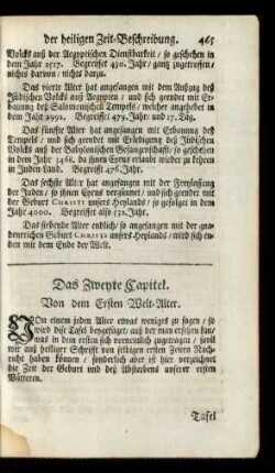 Das Zweyte Capitel. Von dem Ersten Welt-Alter.