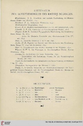 Literatur für Kunstdenkmäler des Kreises Büdingen