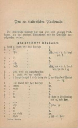 Von der italienischen Aussprache