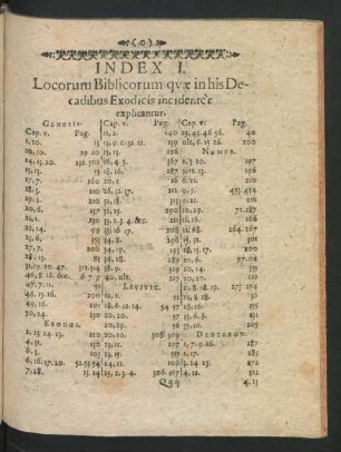 Index I. Locorum Biblicorum